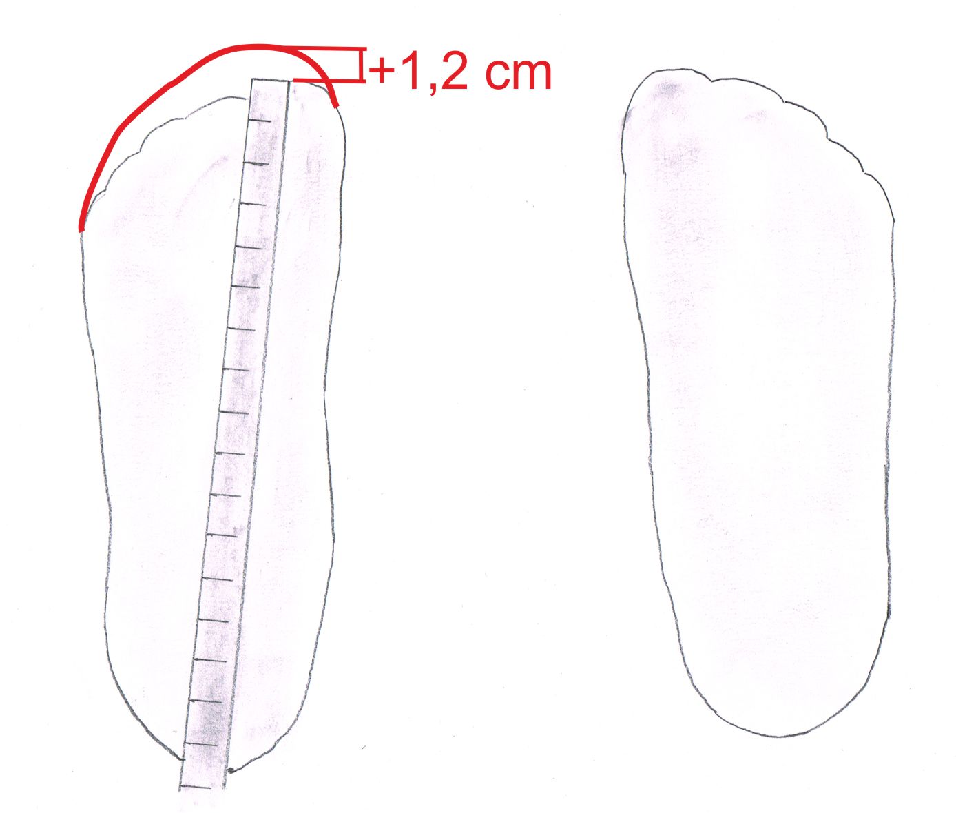Kinderschuhe wie finde ich die passende Schuhgröße » Sunsidestore » Sunsidestore